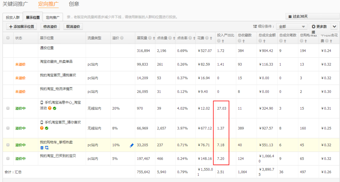 直通车正确换季，你得这样做！