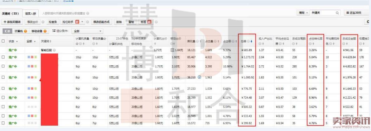 0销量宝贝如何轻松月销7000？