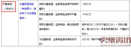 卖家必读:淘宝你不能触及的高压线