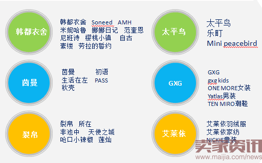 正确打开淘宝:10大生存模式终极篇