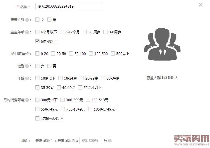 直通车定向人群优化，突破流量瓶颈