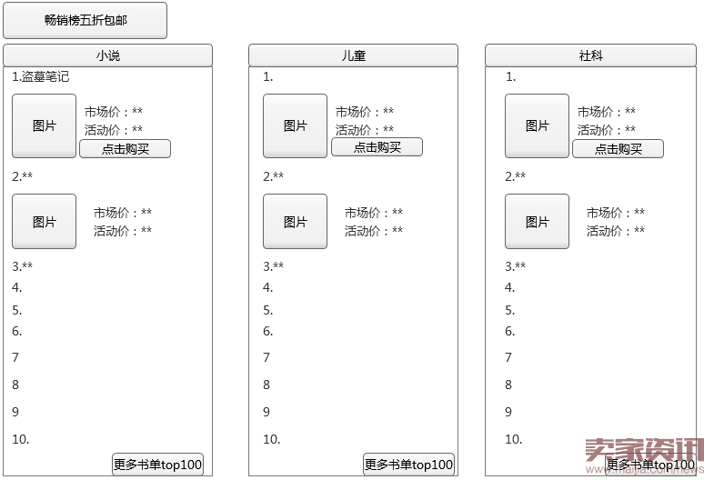 前小二亲述：我们是这样策划双11的