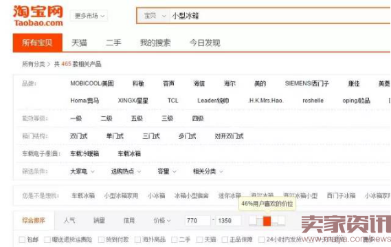 SEO深度优化,打造最牛宝贝标题