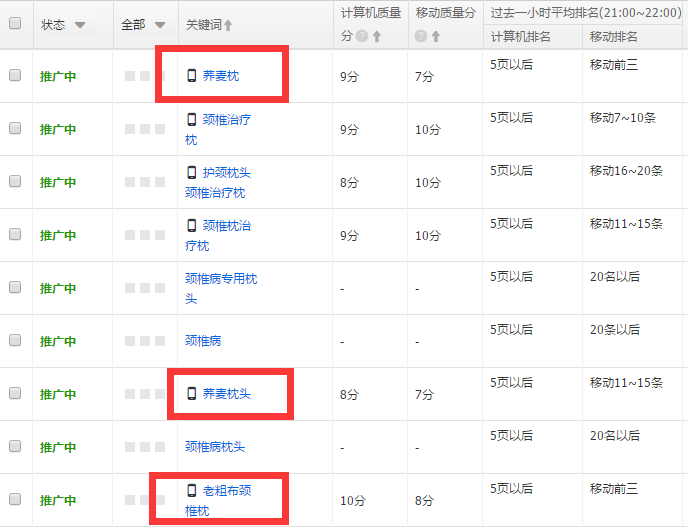 直通车快速入门实操案例