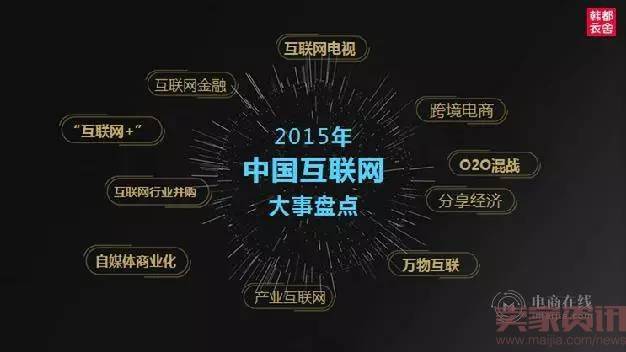 韩都衣舍创始人：日子难过，习惯就好