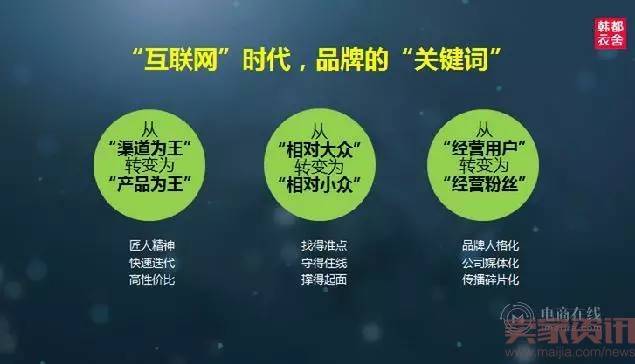 韩都衣舍创始人：日子难过，习惯就好
