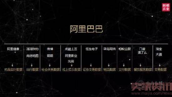 韩都衣舍创始人：日子难过，习惯就好
