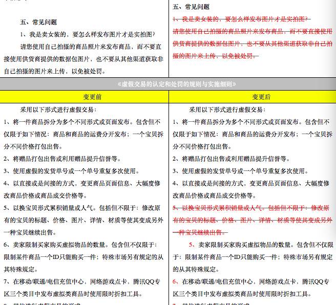 淘宝卖家还想再玩“拍下改价”？ 小心被封店！