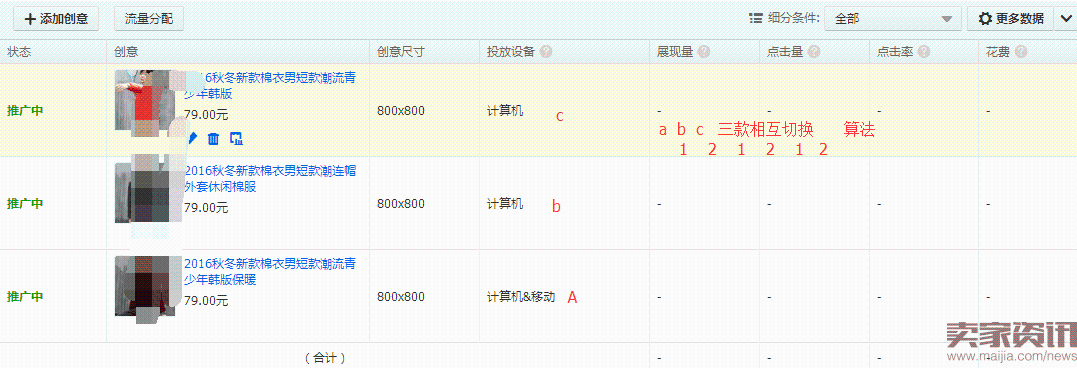 如果你也是一位有心人,直通车那些事