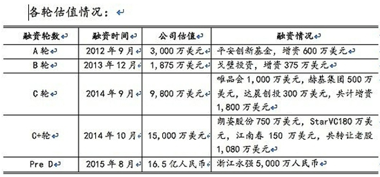 明星衣橱爆出欠薪门，黄晓明李冰冰等明星躺枪