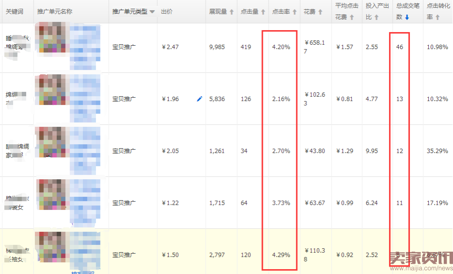 换季了,直通车要怎么开?