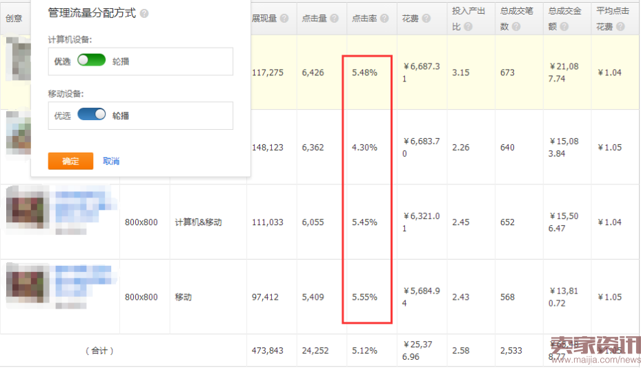 换季了,直通车要怎么开?