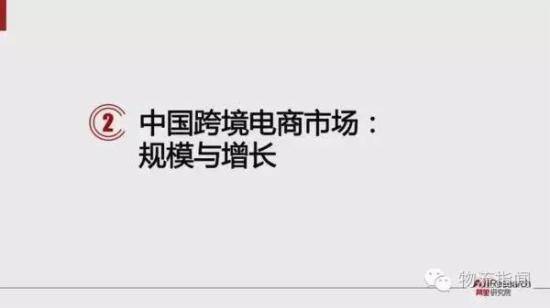 跨境电商报告:预计2020年跨境交易规模12万亿