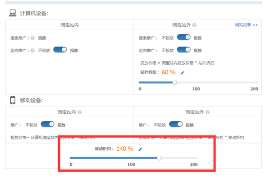 不换车图,数据化提升直通车点击率