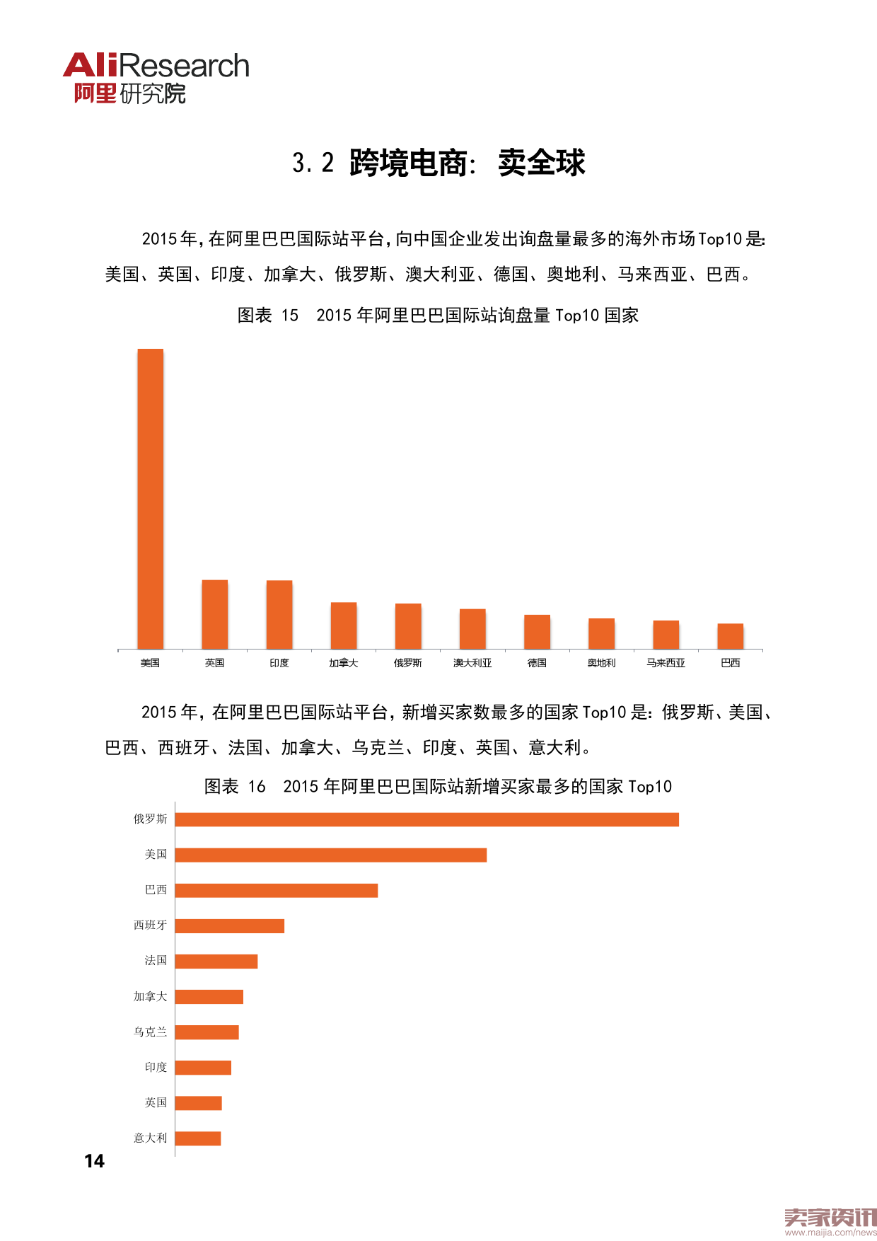 阿里研究院:2016中国跨境电商发展报告