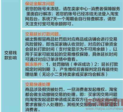 罗志祥女友卖假货,按淘宝规则或被关店