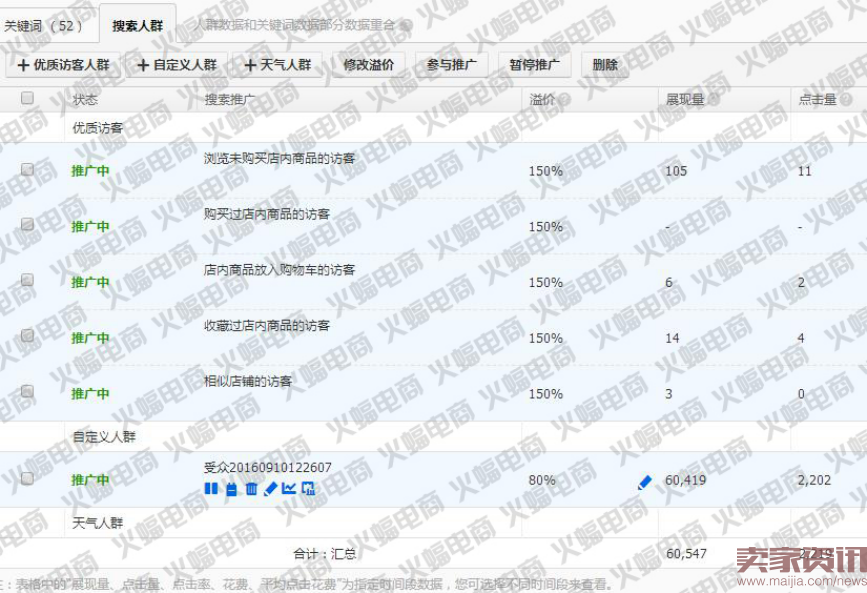 新版直通车最新玩法:快速提升搜索流量