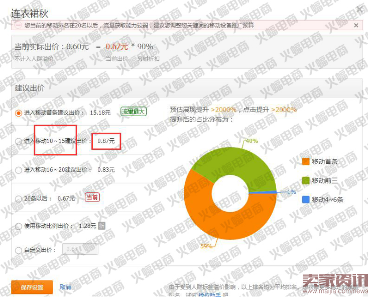 新版直通车最新玩法:快速提升搜索流量