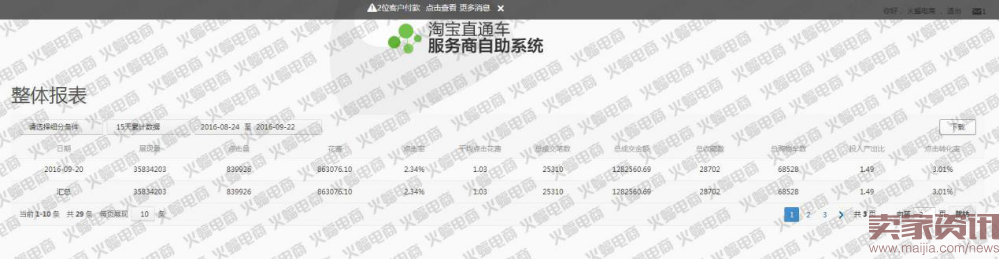 新版直通车最新玩法:快速提升搜索流量