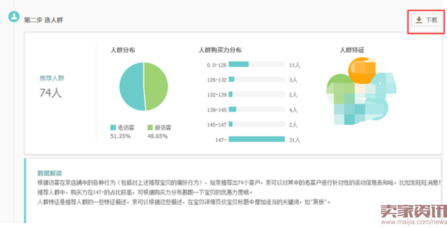 生意参谋那些被错过的数据