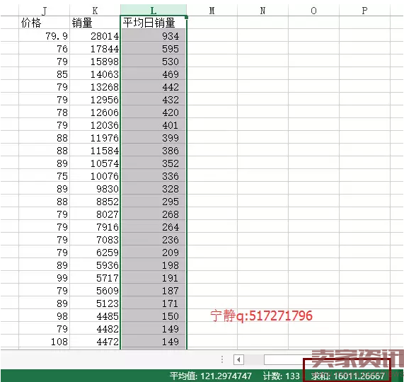 如何从人群分析入手,理清爆款思路?