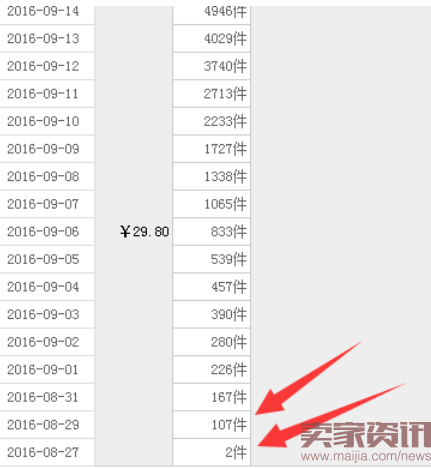 十万黑搜索，彻底解决号的问题