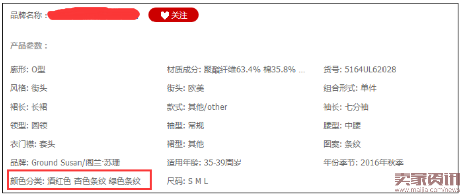 新品能不能爆起来,第一周的关键数据是这个