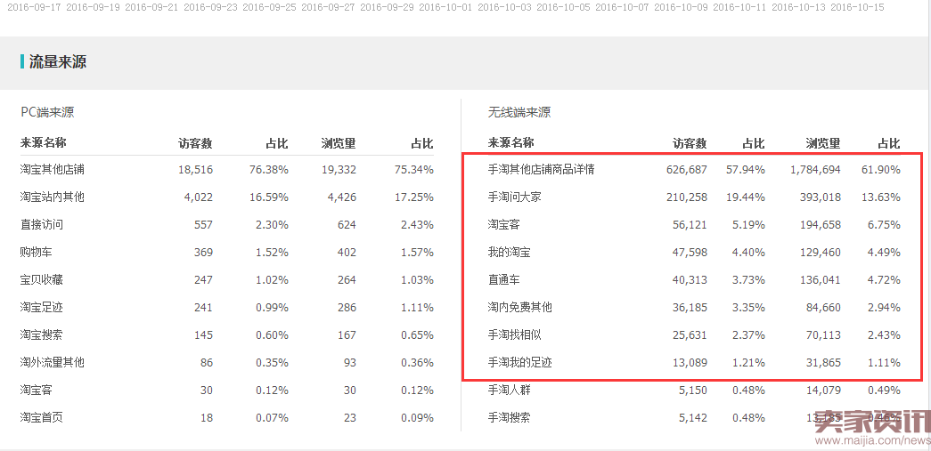 深情总是被敷衍，套路偏偏得人心