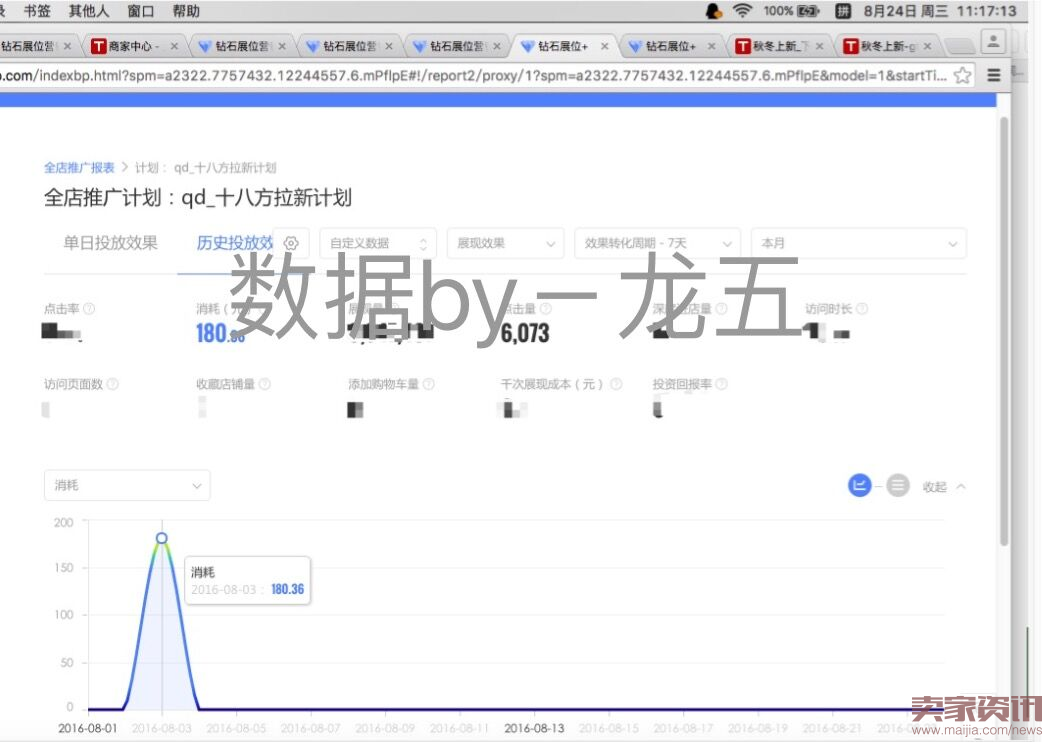 黑科技玩法:深度剖析低价钻展黑钻技术