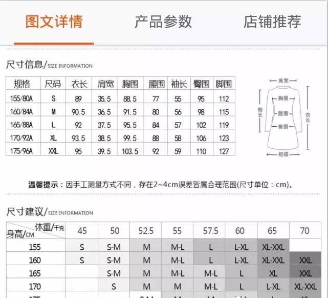 手机详情页策划常犯的错误