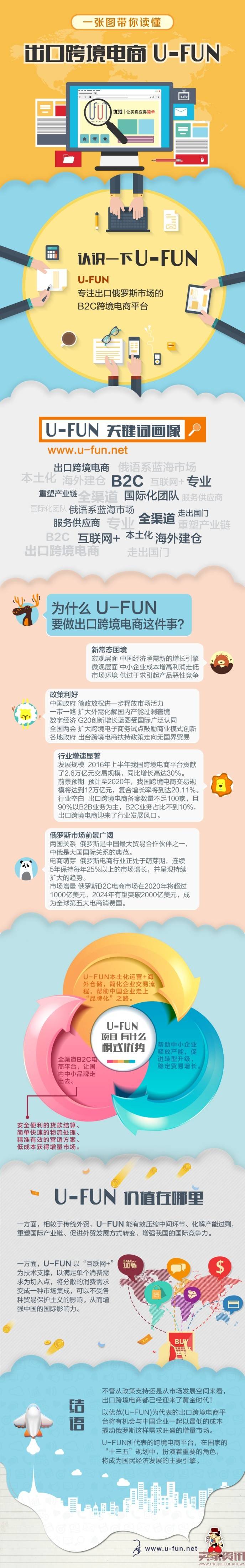 一张图让你看懂跨境电商新格局