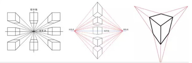 淘宝图片合成设计要注意的四大事项