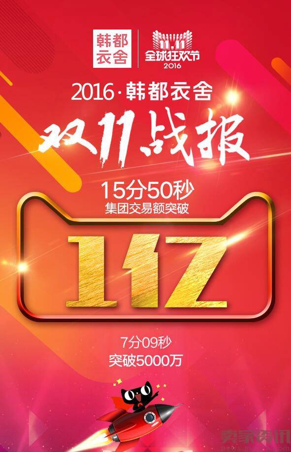 双11韩都衣舍15分50秒突破亿元