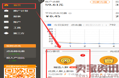 直通车精准定向之精选人群实操案例