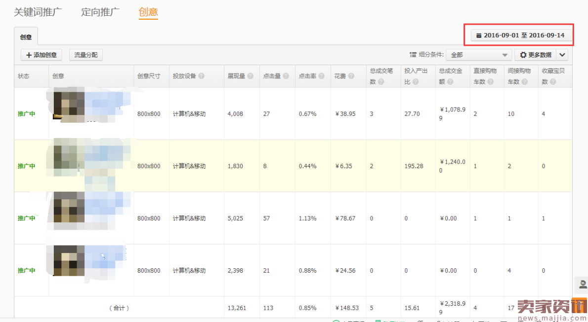 冷门类目商家直通车操作技巧