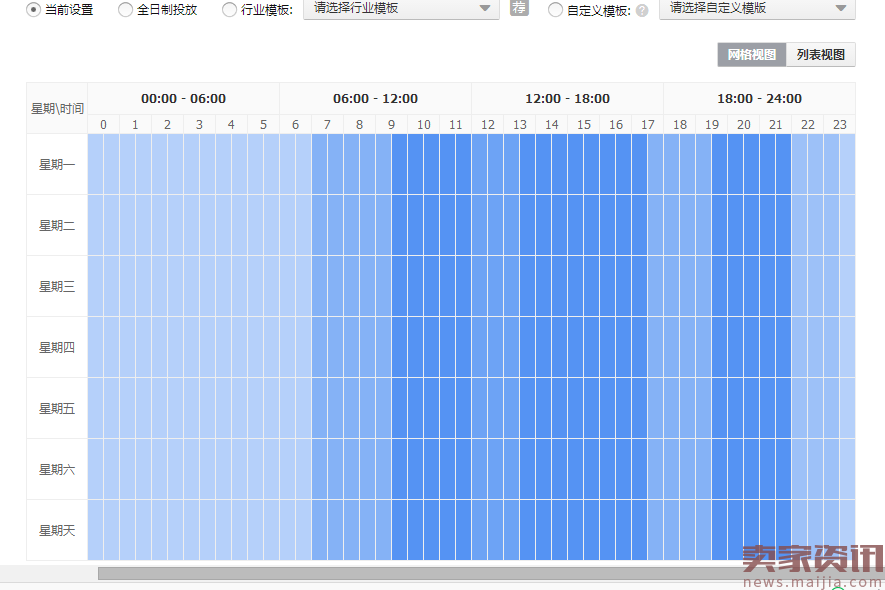 冷门类目商家直通车操作技巧