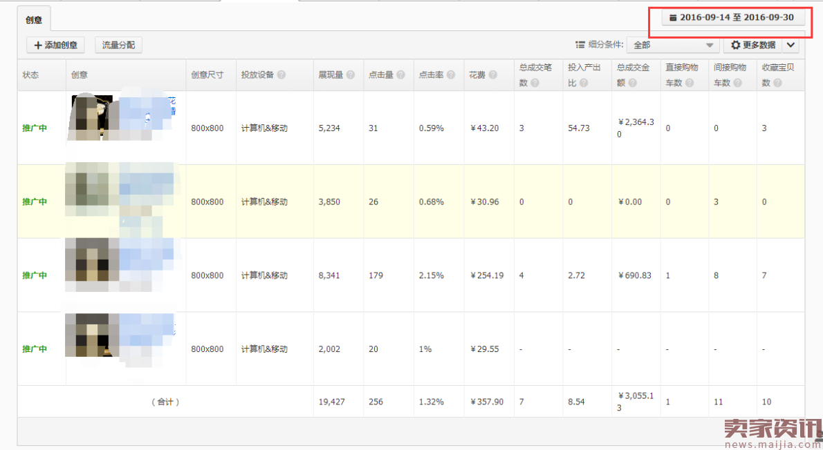 冷门类目商家直通车操作技巧