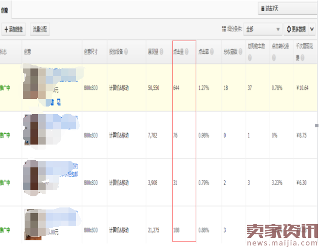 流量提升慢?结合直通车做整体优化