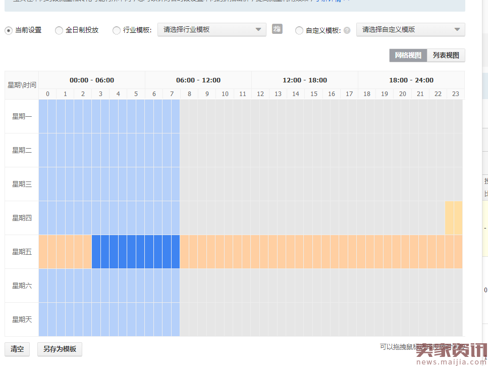 双十二在路上,C店掌柜该这么做