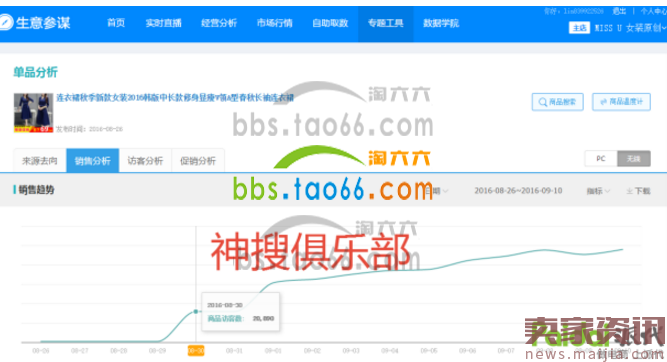 纯搜索我是如何在4天内访客过2万的