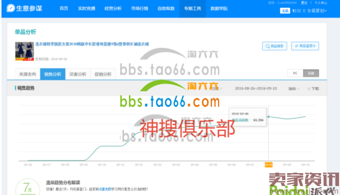 纯搜索我是如何在4天内访客过2万的