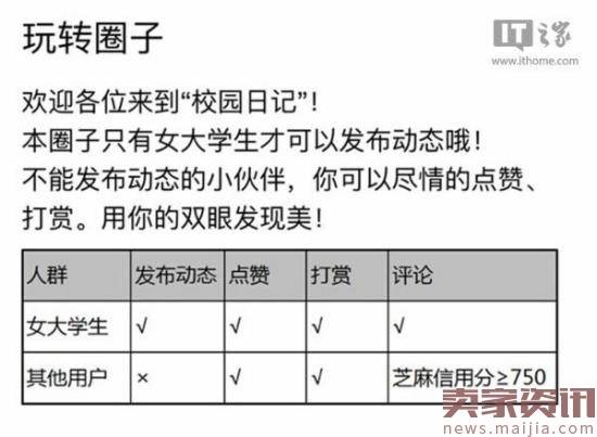 支付宝回应交友圈大尺度照片:很遗憾