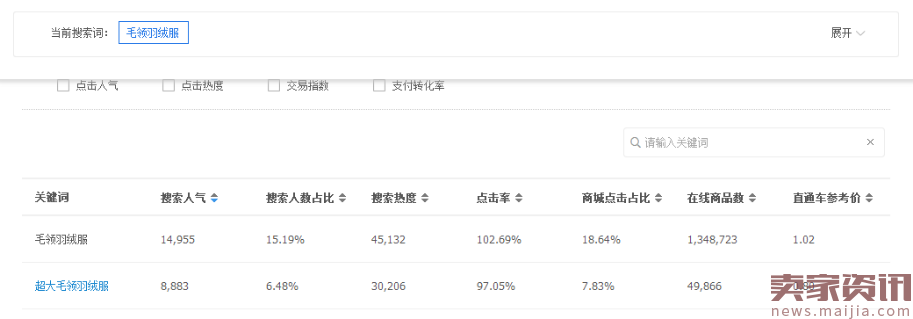 如何获得手淘首页海量免费流量,快速打爆产品