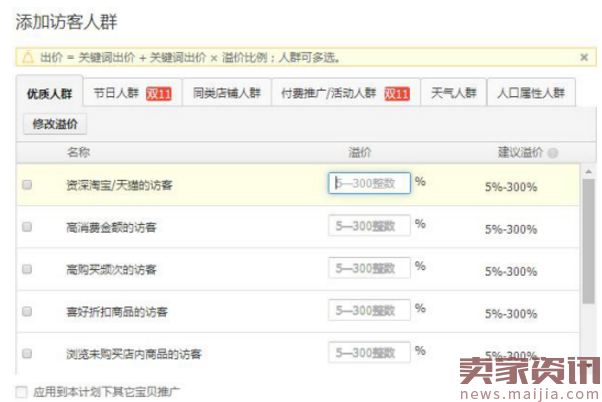 直通车重难点精品实操案例全面解析