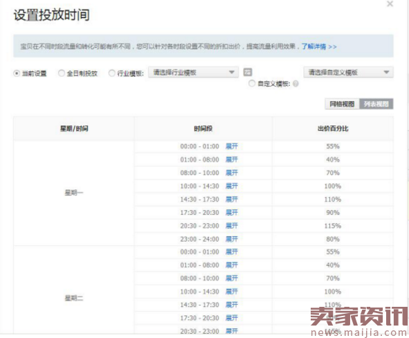 直通车重难点精品实操案例全面解析