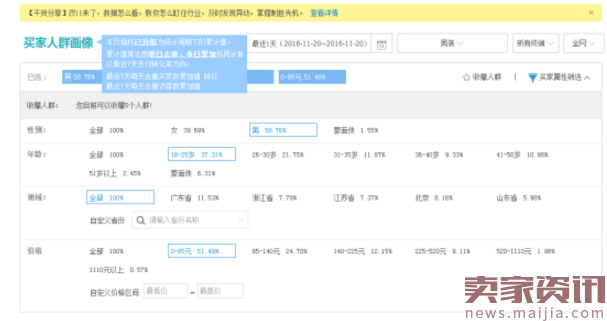 零经验卖家是如何将新店做到月入百万的?