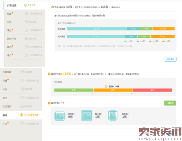 零经验卖家是如何将新店做到月入百万的?