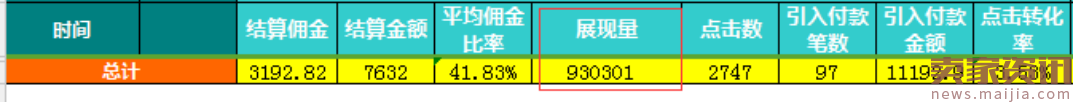 如何通过象棋战略提高淘宝客运营布局策略?