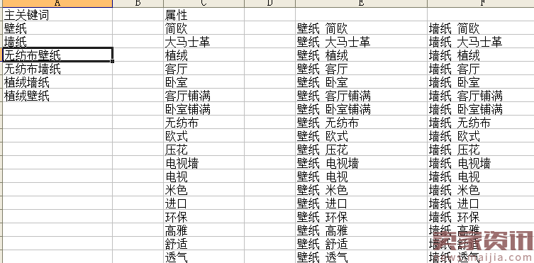 玩好小类目必须找到精准人群