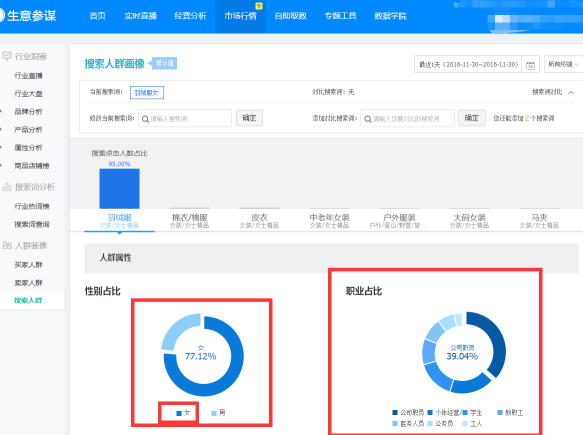 双12大促低价玩法：深度解析直通车新算法